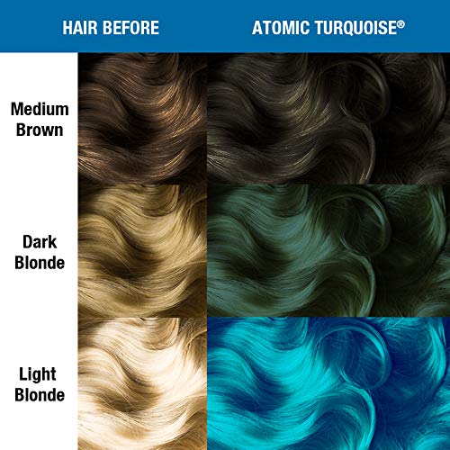 MANIC PANIC Classic Atomic Turquoise Semi Permanent Hair Color - Neon Aqua Blue Hair Dye for Women & Men That Lasts 4-6 Weeks - Vegan, Ammonia & Cruelty-Free - Create & Mix Custom Shades (4oz / 2pk) - Image 4
