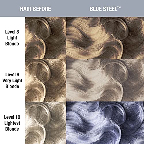 MANIC PANIC Classic Blue Steel Semi Permanent Hair Color - Cool Silver Hair Dye for Women & Men That Lasts 4-6 Weeks - Vegan, Ammonia & Cruelty-Free - Create & Mix Custom Shades (4oz) - Image 4