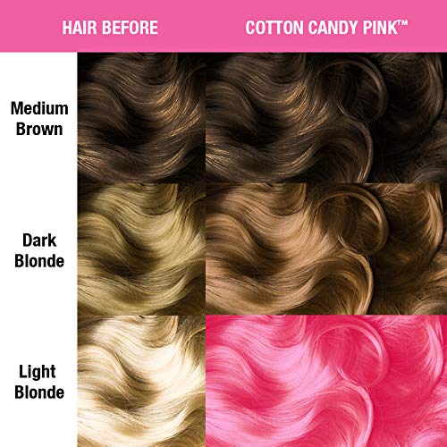 MANIC PANIC Classic Cotton Candy Pink Semi Permanent Hair Color - Bright Pink Hair Dye for Women & Men That Lasts 4-6 Weeks - Vegan, Ammonia & Cruelty-Free - Create & Mix Custom Shades (4oz / 3pk) - Image 4