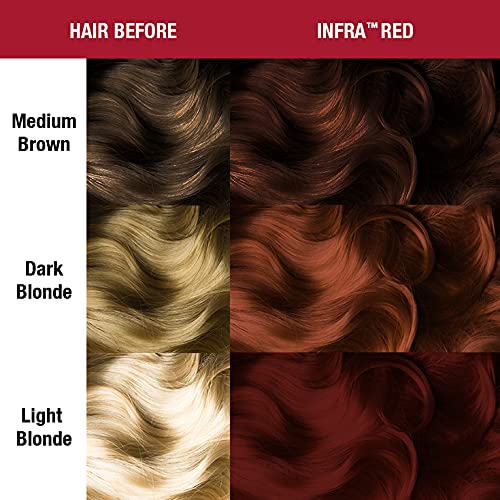 MANIC PANIC Classic Infra Red Semi Permanent Hair Color - Deep Mahogany Red Hair Dye for Women & Men That Lasts 4-6 Weeks - Vegan, Ammonia & Cruelty-Free - Create & Mix Custom Shades (4oz) - Image 5