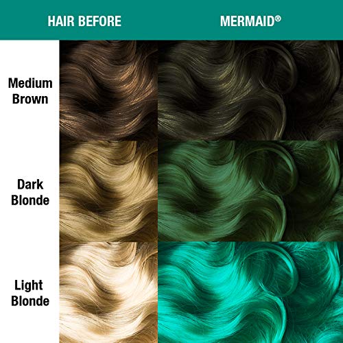 MANIC PANIC Classic Mermaid Semi Permanent Hair Color - Neon Ocean Blue Hair Dye for Women & Men That Lasts 4-6 Weeks - Vegan, Ammonia & Cruelty-Free - Create & Mix Custom Shades (4oz / 2pk) - Image 4