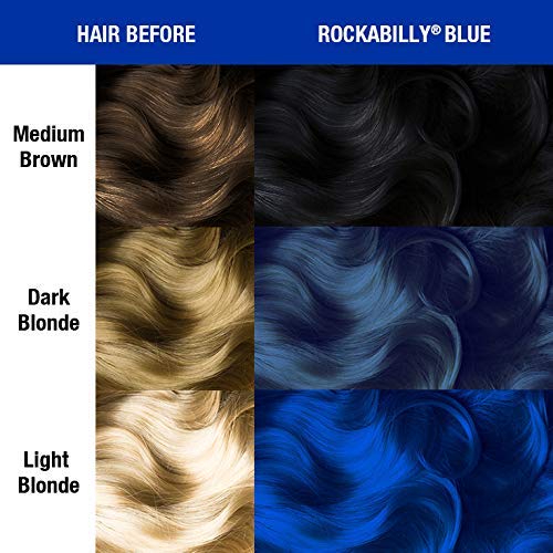 MANIC PANIC Classic Rockabilly Blue Semi Permanent Hair Color - True Neutral Blue Hair Dye for Women & Men That Lasts 4-6 Weeks - Vegan, Ammonia & Cruelty-Free - Create & Mix Custom Shades (4oz / 3pk) - Image 4