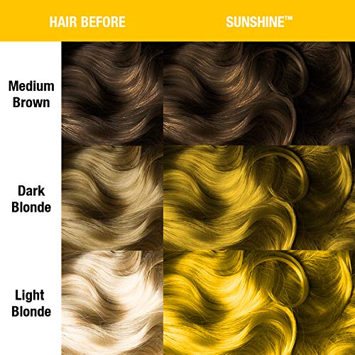 MANIC PANIC Classic Sunshine Semi Permanent Hair Color - Warm Sunflower Yellow Hair Dye for Women & Men That Lasts 4-6 Weeks - Vegan, Ammonia & Cruelty-Free - Create & Mix Custom Shades (4oz / 2pk) - Image 4