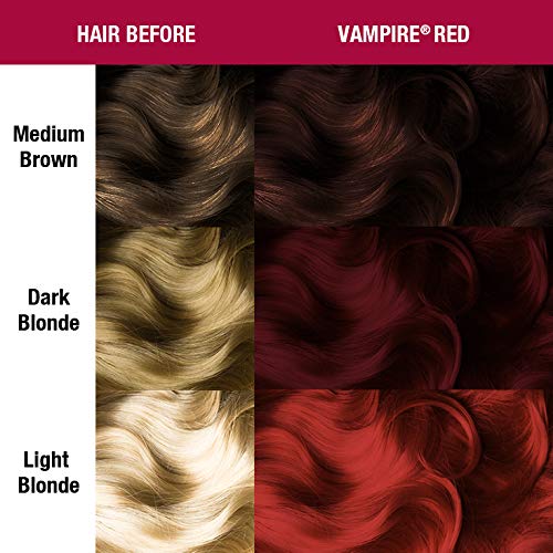 MANIC PANIC Red & Revive Bundle with Vampire Red Hair Color & Mermaid Mask pH Treatment for Dry Hair - Image 4