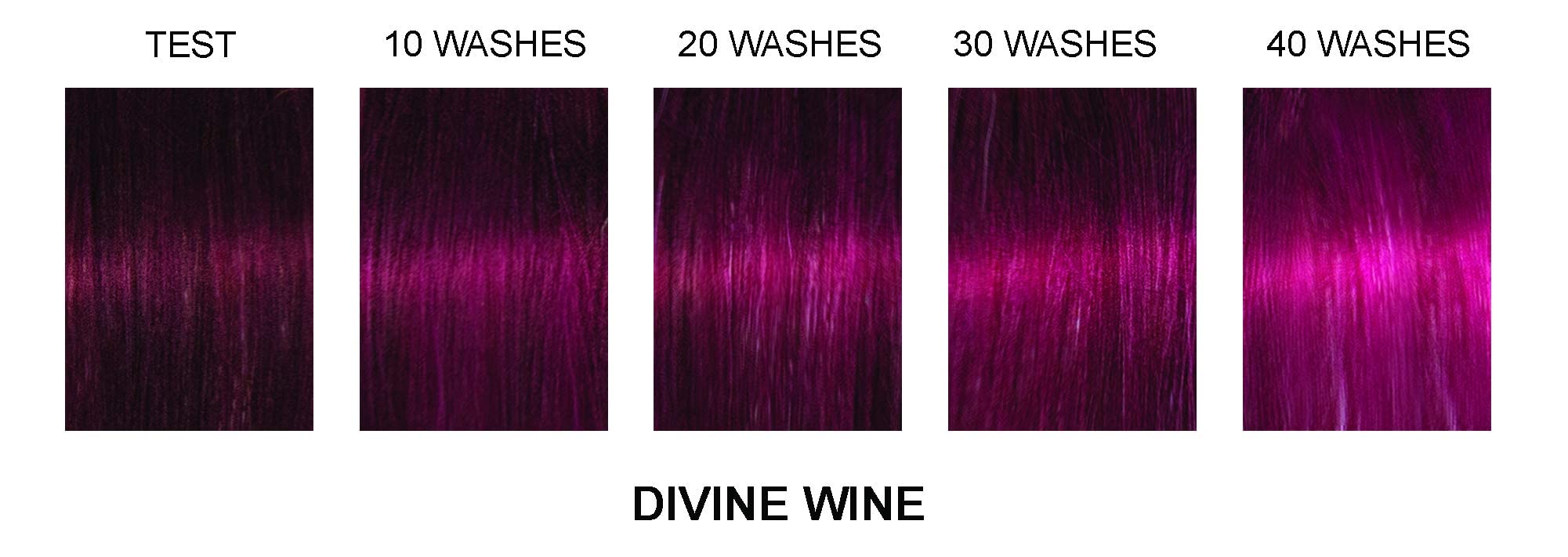 MANIC PANIC Professional Divine Wine - Medium Violet Based Red Semi Permanent Gel Hair Color - Lasts Through 40+ Washes - No Developer Required (3oz) - Image 9